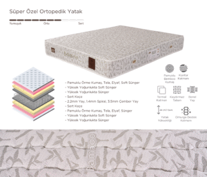 Süper Özel Ortopedİk