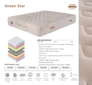 Green Star