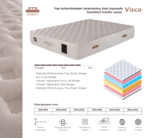 Visco