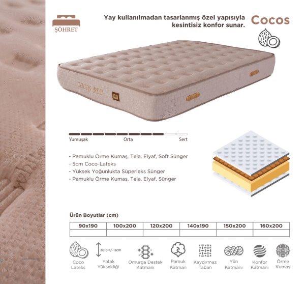 Cocos Bed